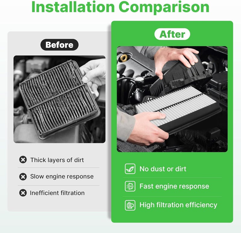 RVgolf 2PCS Engine Air Filter Only Fit Hybrid for Hyundai Santa Fe 2021-2023, Sonata 2020-2026, Tucson 2022-2026, Kia Sorento 2021-2026, Sportage 2023-2026# 28113L5100 Automotive Accessories - Image 4
